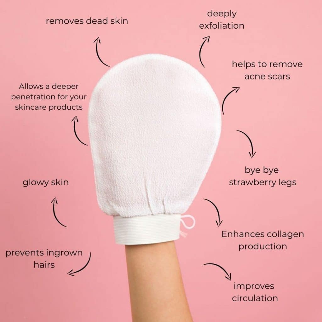 Exfoliating Gloves Mitt Removal