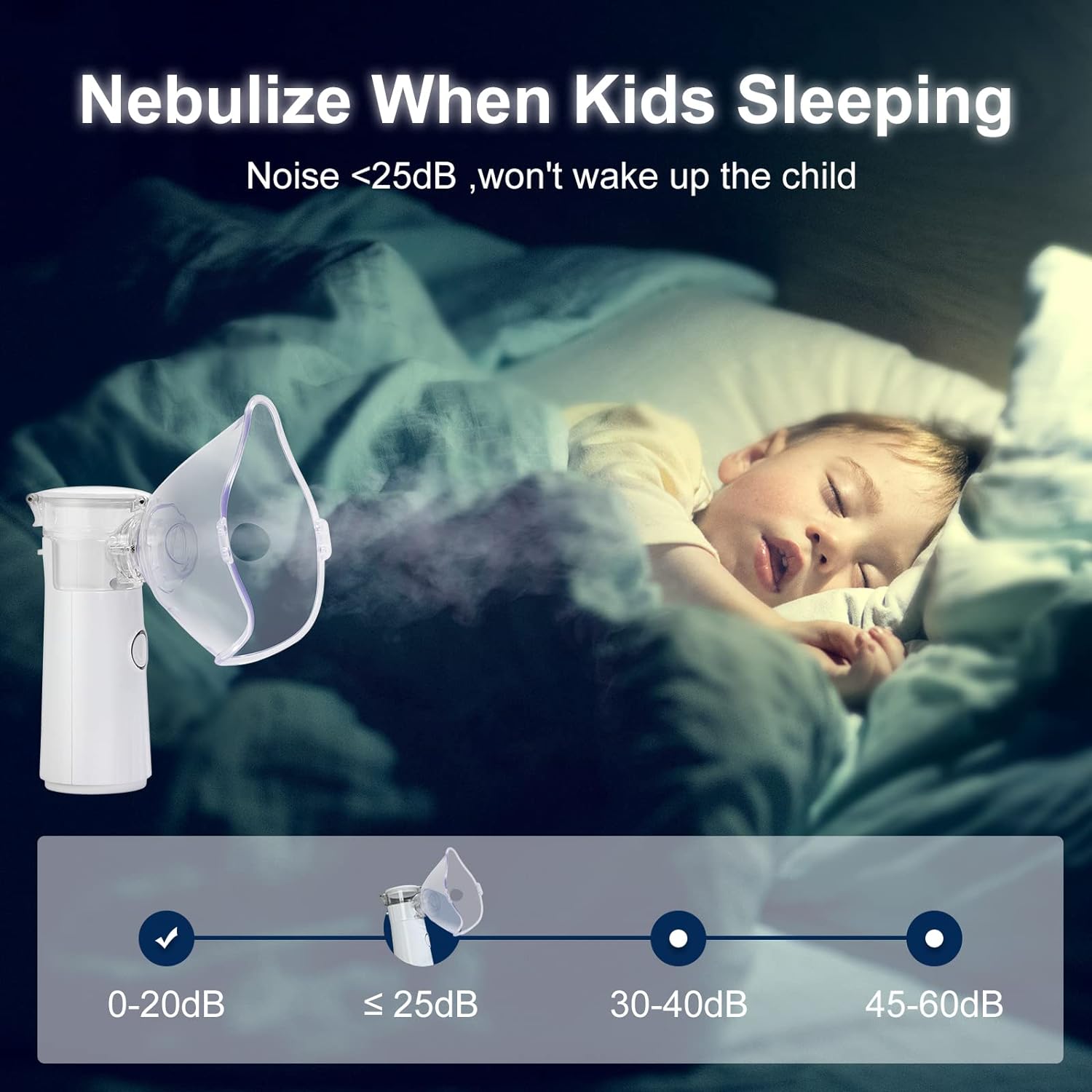 Portable Mesh Nebulizer For Kids & Adults